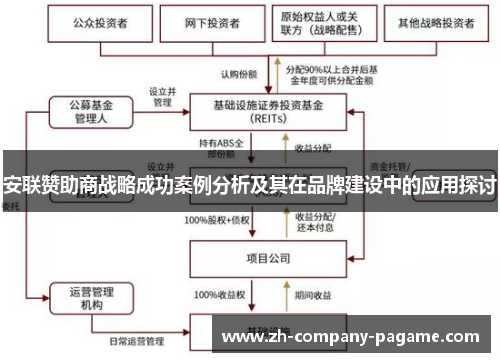 安联赞助商战略成功案例分析及其在品牌建设中的应用探讨 安联赞助商战略成功案例分析及其在品牌建设中的应用探讨