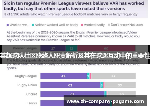英超球队社区联络人职责解析及其在球迷互动中的重要性