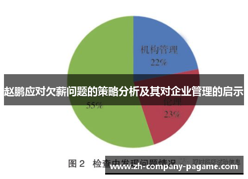 赵鹏应对欠薪问题的策略分析及其对企业管理的启示