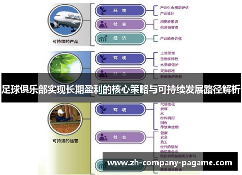 足球俱乐部实现长期盈利的核心策略与可持续发展路径解析