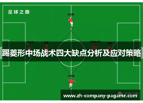 踢菱形中场战术四大缺点分析及应对策略