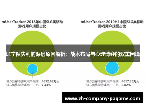 辽宁队失利的深层原因解析：战术布局与心理博弈的双重困境