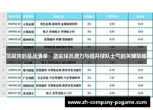 范戴克的备战清单：激发球员潜力与提升球队士气的关键策略