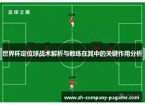 世界杯定位球战术解析与教练在其中的关键作用分析 世界杯定位球战术解析与教练在其中的关键作用分析