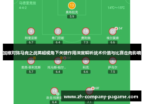 加维对阵马竞之战英超视角下关键作用深度解析战术价值与比赛走向影响