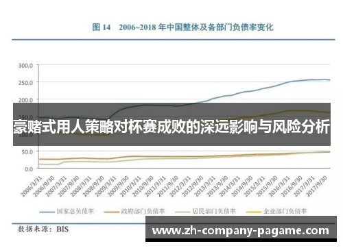 豪赌式用人策略对杯赛成败的深远影响与风险分析