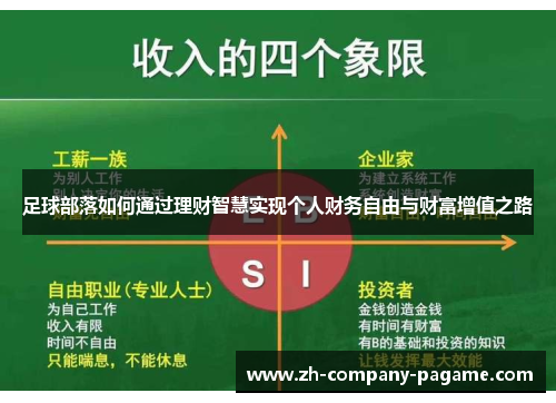 足球部落如何通过理财智慧实现个人财务自由与财富增值之路