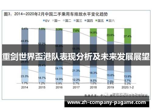 重剑世界盃港队表现分析及未来发展展望 重剑世界盃港队表现分析及未来发展展望