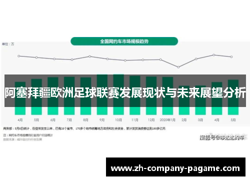 阿塞拜疆欧洲足球联赛发展现状与未来展望分析 阿塞拜疆欧洲足球联赛发展现状与未来展望分析