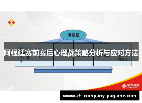 阿根廷赛前赛后心理战策略分析与应对方法 阿根廷赛前赛后心理战策略分析与应对方法