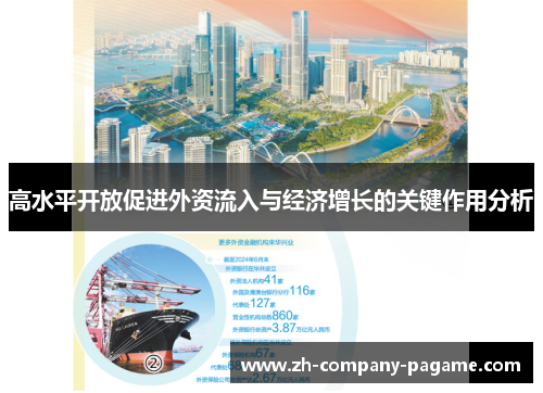 高水平开放促进外资流入与经济增长的关键作用分析 高水平开放促进外资流入与经济增长的关键作用分析