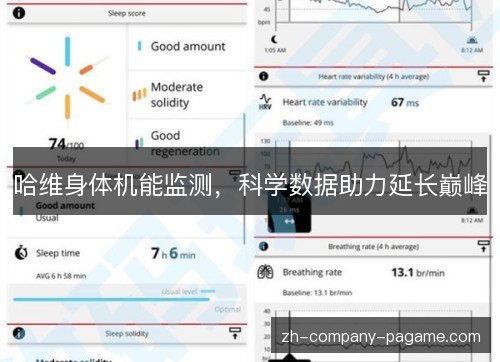 哈维身体机能监测,科学数据助力延长巅峰 哈维身体机能监测,科学数据助力延长巅峰