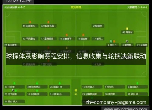 球探体系影响赛程安排，信息收集与轮换决策联动